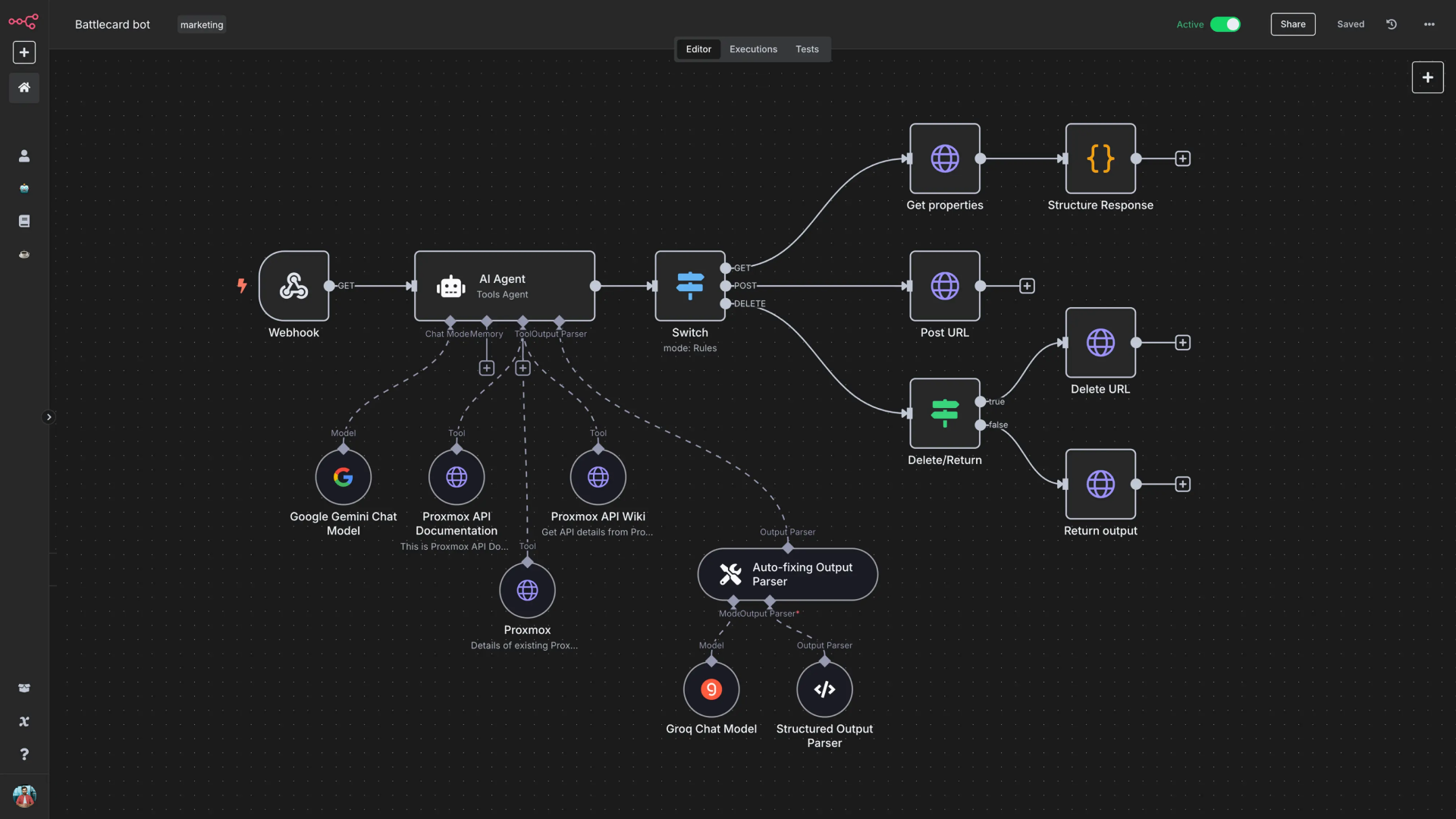 Exemple de workflow d'automatisation n8n conçu par Magentique