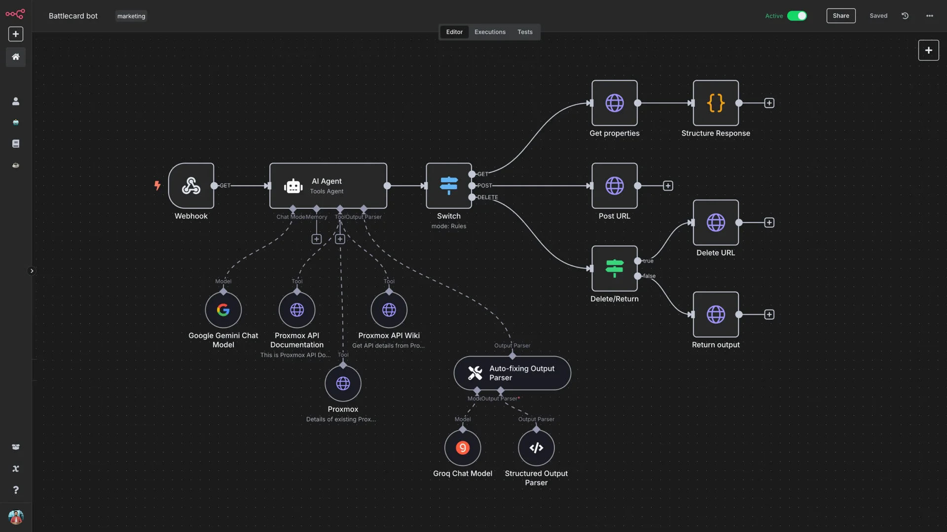 Exemple de workflow d'automatisation n8n conçu par Magentique